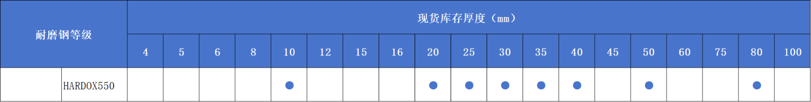 881aebf1ec0b477f18ef3792c3866922.png
