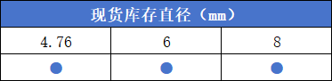 42bc648e9aa0db5d55332780fa76e8bd.png