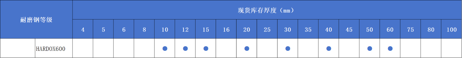 adf8ad4fabe68fa0de24a25ede5d0b9e.png