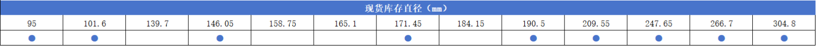 e5e8d7f1345d0f1791bc97ba782ba5f0.png