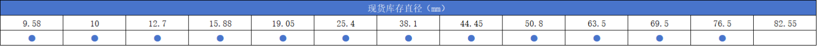 aaaa1fdf16c050e8261df88cef7b34c8.png