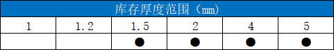 23d9ef7d65ace24d53860f821553f659.png