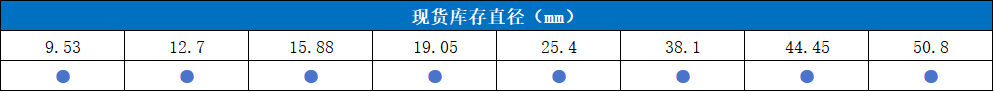 c3f0575c2bd7def1b8994d04b4a029b5.png