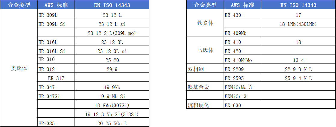 d0134a7caa7040dc305bf52beec244c3.png