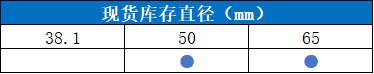 4e1d1f6fed72dd6ebada88c84f4b2e21.png