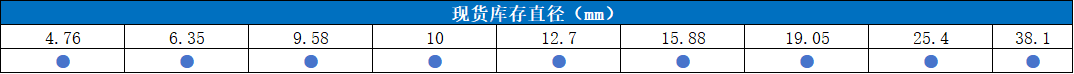 b0e9ab815004ac4358f2c12b2af1a450.png